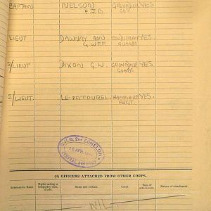 April 1940 War Diary, 1 Guards Brigade Anti-Tank Company