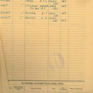 May War Diary, 7 Brigade Anti-Tank Company