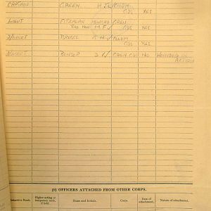 May War Diary, 7 Brigade Anti-Tank Company