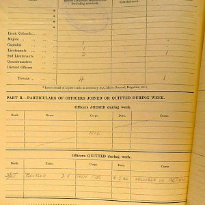 May War Diary, 7 Brigade Anti-Tank Company