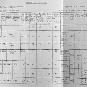 September 1939 War Diary, 7 Guards Brigade, Headquarters