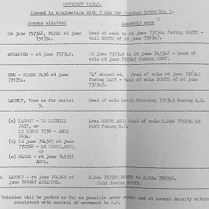 October 1939 War Diary, 7 Guards Brigade, Headquarters