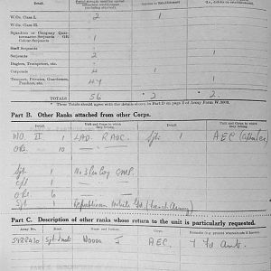 December 1939 War Diary, 7 Guards Brigade, Headquarters