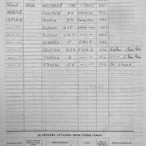 January 1940 War Diary, 7 Guards Brigade, Headquarters