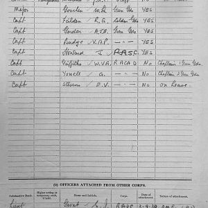 January 1940 War Diary, 7 Guards Brigade, Headquarters