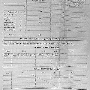 March 1940 War Diary, 7 Guards Brigade, Headquarters