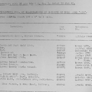 June 1941 War Diary, 20 Guards Brigade, Headquarters
