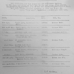 June 1941 War Diary, 20 Guards Brigade, Headquarters