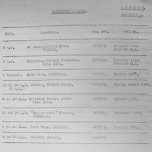 August 1941 War Diary, 20 Guards Brigade, Headquarters
