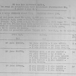 August 1941 War Diary, 20 Guards Brigade, Headquarters