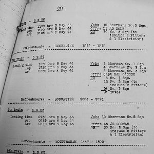 April War Diary, Irish Guards, 2 Armoured Battalion