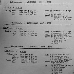 April War Diary, Irish Guards, 2 Armoured Battalion