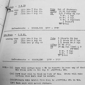 April War Diary, Irish Guards, 2 Armoured Battalion