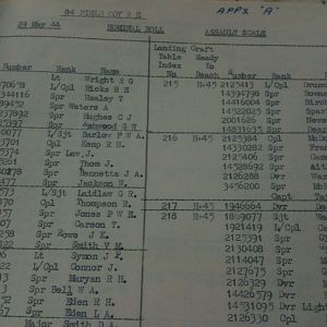 84 Fd Coy RE - Nominal Roll - May 1944