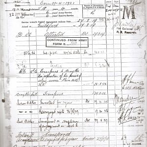 Spr Edward Albert Dyos - Army Records