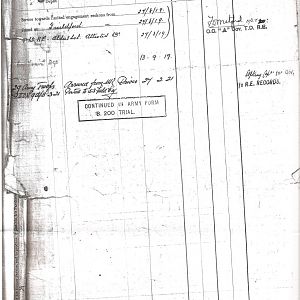 Spr Edward Albert Dyos - Army Records