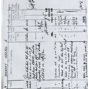 ER Uzzell Service And Medical Record 2