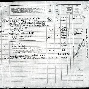 Service Records (4)