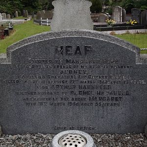 HEAP William James Sydney Jones..