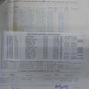 024 Apr Field Return, Officers