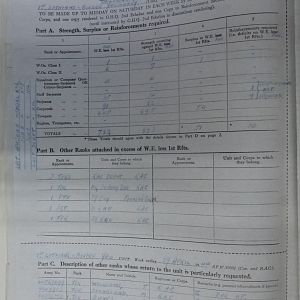026 Apr Field Return, Other Ranks