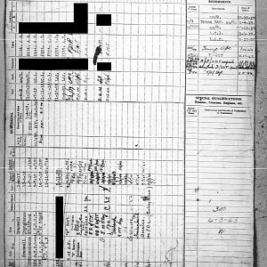 Lancelot Castle service record page 2